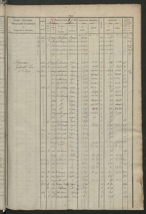 Matrice des propriétés foncières, fol. 659 à 1312 ; récapitulation des contenances et des revenus de la matrice cadastrale, 1826 ; table alphabétique des propriétaires.