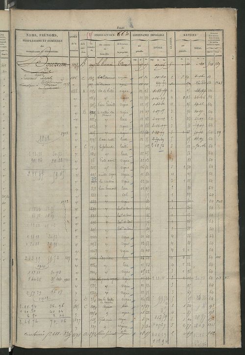 Matrice des propriétés foncières, fol. 659 à 1312 ; récapitulation des contenances et des revenus de la matrice cadastrale, 1826 ; table alphabétique des propriétaires.