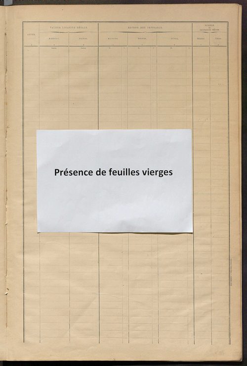 Matrice des propriétés bâties ; récapitulation ; table alphabétique des propriétaires.