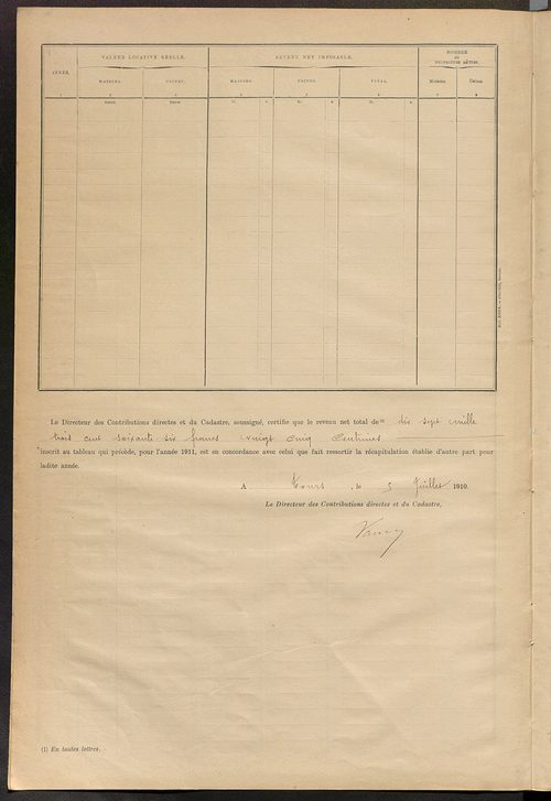 Matrice des propriétés bâties ; récapitulation ; table alphabétique des propriétaires.