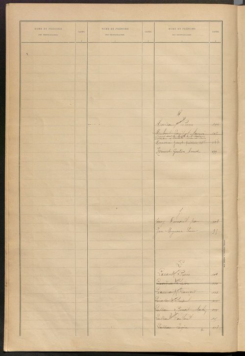 Matrice des propriétés bâties ; récapitulation ; table alphabétique des propriétaires.