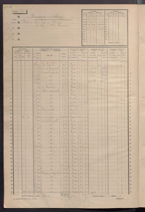 Matrice des propriétés non bâties, fol. 493 à 734.
