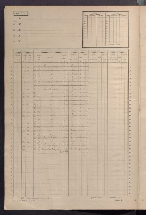 Matrice des propriétés non bâties, fol. 493 à 734.
