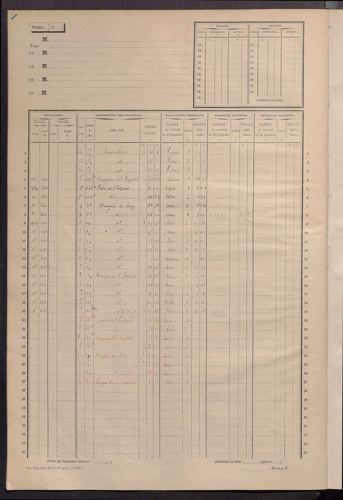 Matrice des propriétés non bâties, fol. 493 à 734.