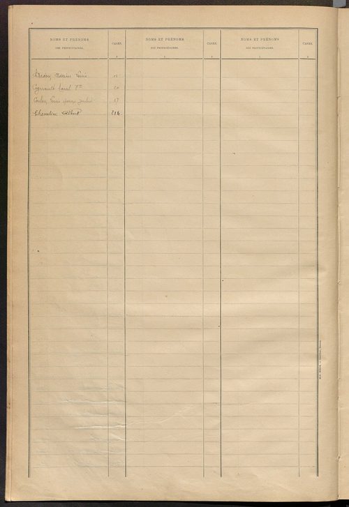 Matrice des propriétés bâties ; récapitulation ; table alphabétique des propriétaires.