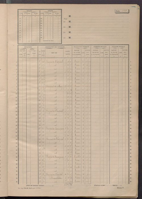 Matrice des propriétés non bâties, fol. 493 à 734.