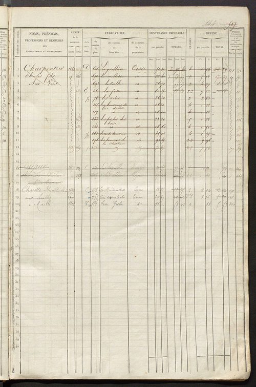 Matrice des propriétés foncières, fol. 501 à 1000 ; récapitulation des contenances et des revenus de la matrice cadastrale, 1835 ; table alphabétique des propriétaires.