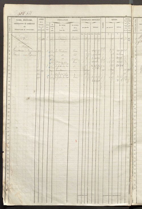 Matrice des propriétés foncières, fol. 501 à 1000 ; récapitulation des contenances et des revenus de la matrice cadastrale, 1835 ; table alphabétique des propriétaires.