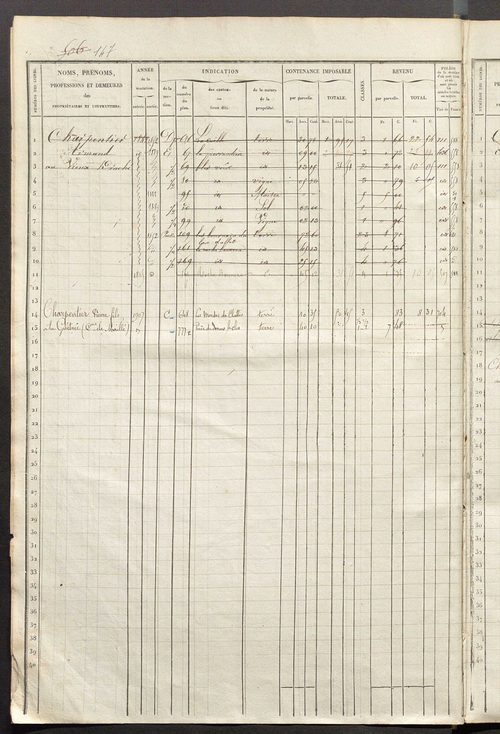 Matrice des propriétés foncières, fol. 501 à 1000 ; récapitulation des contenances et des revenus de la matrice cadastrale, 1835 ; table alphabétique des propriétaires.
