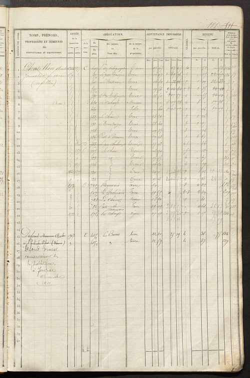 Matrice des propriétés foncières, fol. 501 à 1000 ; récapitulation des contenances et des revenus de la matrice cadastrale, 1835 ; table alphabétique des propriétaires.