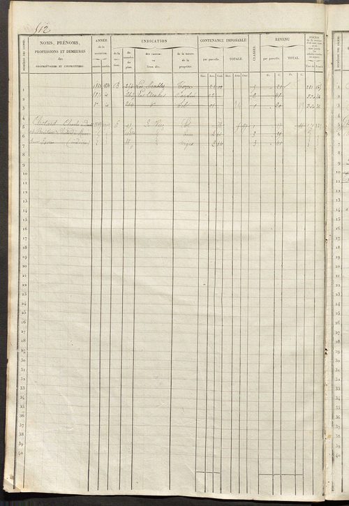 Matrice des propriétés foncières, fol. 501 à 1000 ; récapitulation des contenances et des revenus de la matrice cadastrale, 1835 ; table alphabétique des propriétaires.