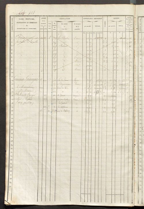 Matrice des propriétés foncières, fol. 501 à 1000 ; récapitulation des contenances et des revenus de la matrice cadastrale, 1835 ; table alphabétique des propriétaires.