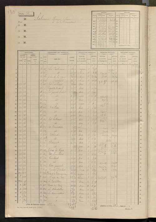 Matrice des propriétés non bâties, fol. 493 à 753.