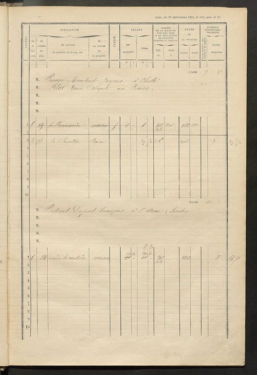 Matrice des propriétés bâties ; augmentations et diminutions, 1883-1891 ; séparation des revenus cadastraux afférents, pour l'année 1882, aux propriétés bâties et non bâties (état-balance) ; table alphabétique des propriétaires.