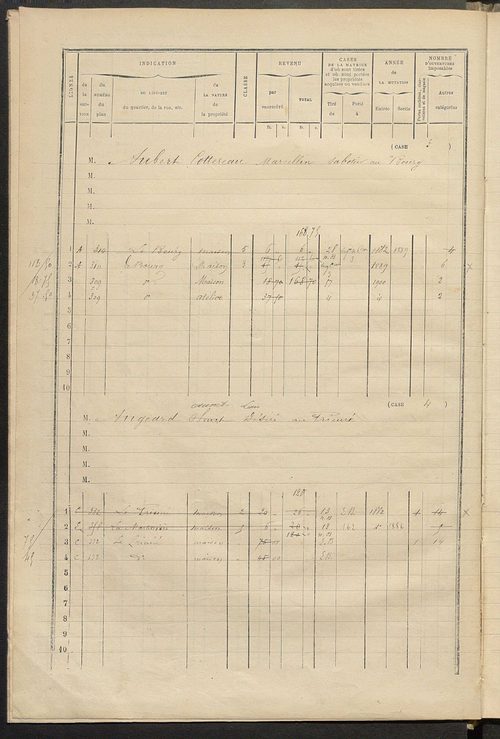 Matrice des propriétés bâties ; augmentations et diminutions, 1883-1891 ; séparation des revenus cadastraux afférents, pour l'année 1882, aux propriétés bâties et non bâties (état-balance) ; table alphabétique des propriétaires.