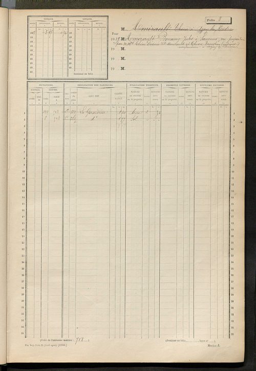 Tableau présentant les augmentations et les diminutions survenues dans la matière imposable ; récapitulation ; table alphabétique des propriétaires ; matrice des propriétés non bâties, fol. 1 à 492.