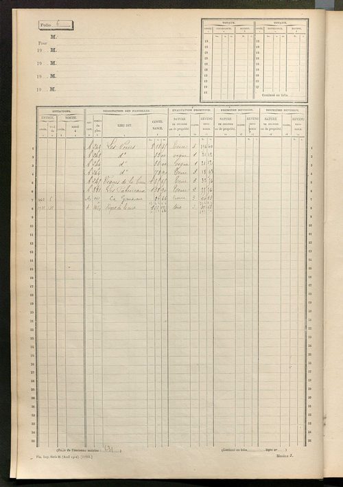 Tableau présentant les augmentations et les diminutions survenues dans la matière imposable ; récapitulation ; table alphabétique des propriétaires ; matrice des propriétés non bâties, fol. 1 à 492.