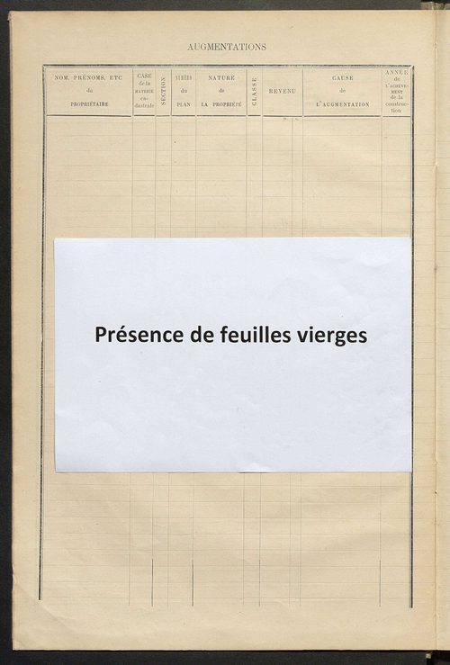 Matrice des propriétés bâties ; augmentations et diminutions, 1883-1891 ; séparation des revenus cadastraux afférents, pour l'année 1882, aux propriétés bâties et non bâties (état-balance) ; table alphabétique des propriétaires.