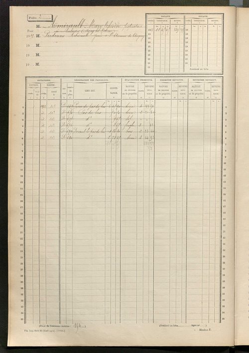 Tableau présentant les augmentations et les diminutions survenues dans la matière imposable ; récapitulation ; table alphabétique des propriétaires ; matrice des propriétés non bâties, fol. 1 à 492.