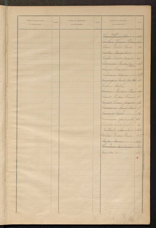 Matrice des propriétés bâties ; récapitulation ; table alphabétique des propriétaires.