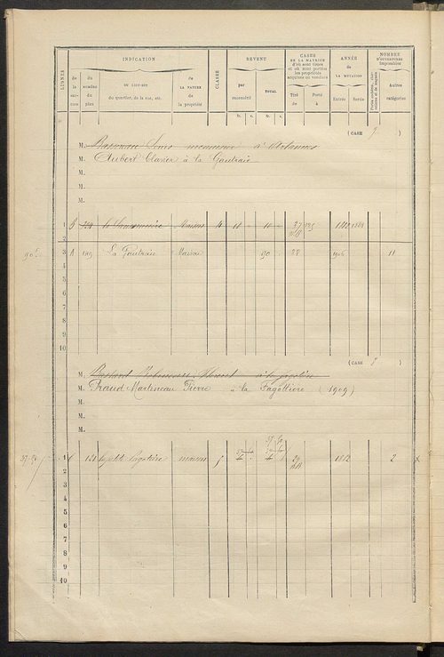 Matrice des propriétés bâties ; augmentations et diminutions, 1883-1891 ; séparation des revenus cadastraux afférents, pour l'année 1882, aux propriétés bâties et non bâties (état-balance) ; table alphabétique des propriétaires.