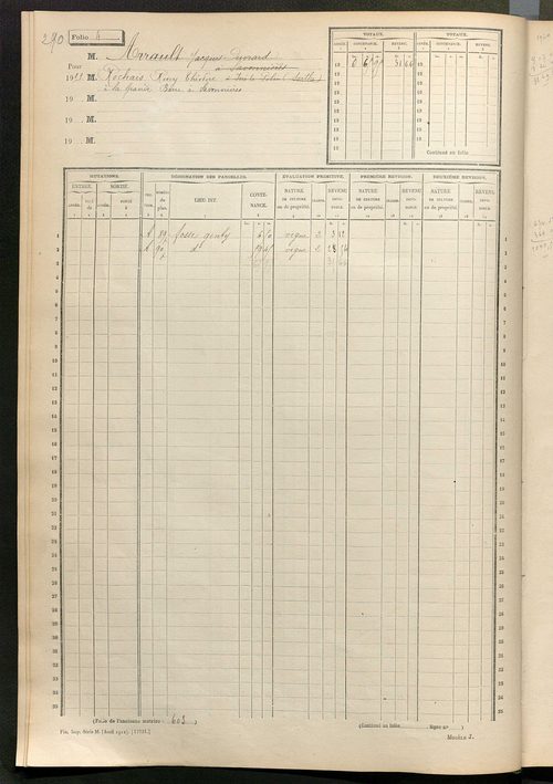 Tableau présentant les augmentations et les diminutions survenues dans la matière imposable ; récapitulation ; table alphabétique des propriétaires ; matrice des propriétés non bâties, fol. 1 à 492.