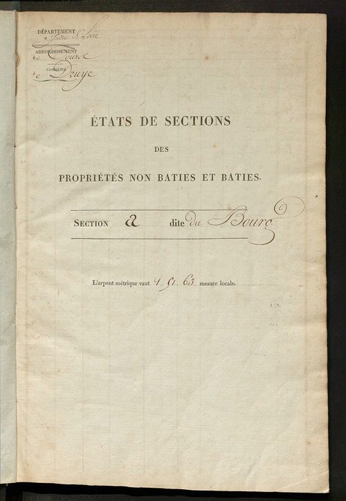 Etats de sections des propriétés non bâties et bâties ; relevé des numéros de propriétés non bâties de même nature ; relevé des propriétés bâties ; récapitulation de la contenance et du revenu imposables des propriétés.