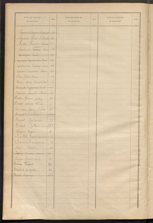 Matrice des propriétés bâties ; récapitulation ; table alphabétique des propriétaires.