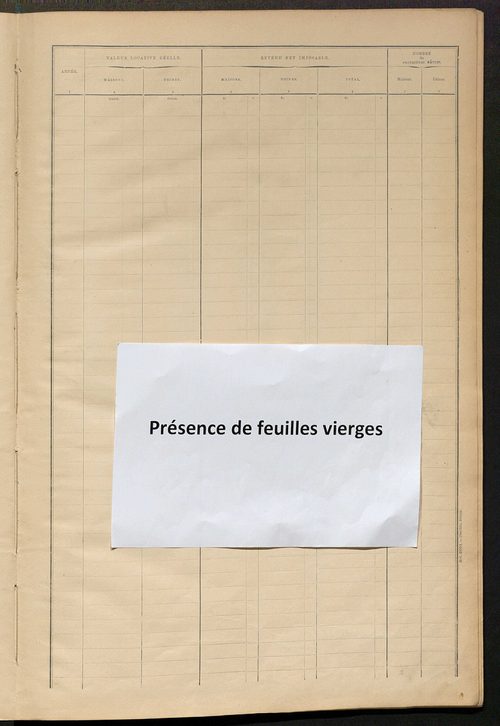 Matrice des propriétés bâties ; récapitulation ; table alphabétique des propriétaires.