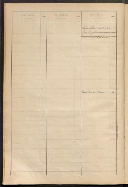 Matrice des propriétés bâties ; récapitulation ; table alphabétique des propriétaires.