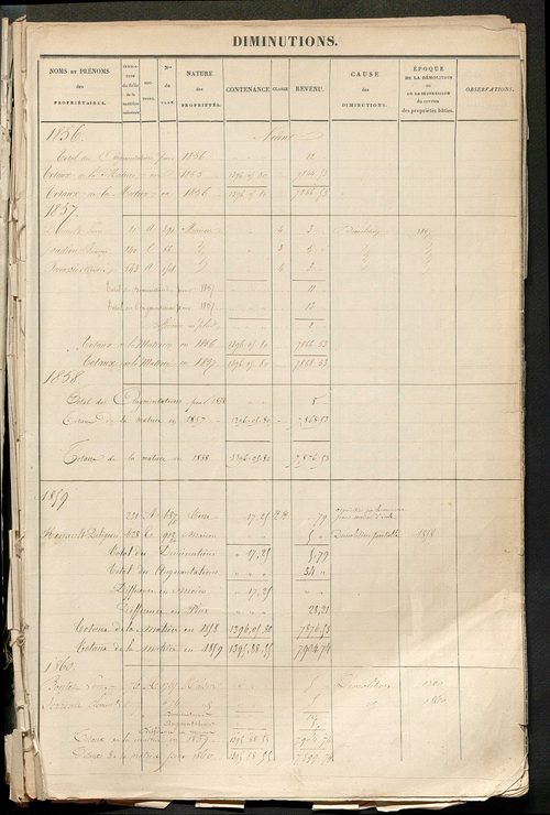 Registre présentant les augmentations et les diminutions survenues dans les contenances et les revenus portés sur les matrices cadastrales, 1829-1914 ; récapitulation des contenances et des revenus imposables, 1828 ; matrice des propriétés foncières, fol.