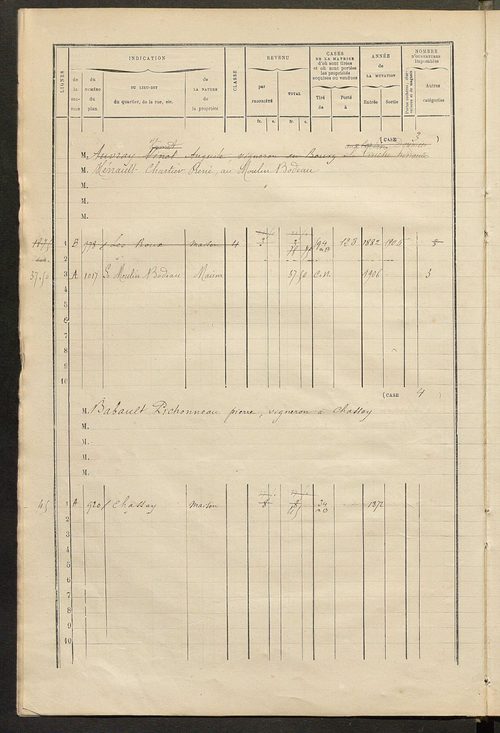 Matrice des propriétés bâties ; augmentations et diminutions, 1883-1891 ; séparation des revenus cadastraux afférents, pour l'année 1882, aux propriétés bâties et non bâties (état-balance) ; table alphabétique des propriétaires.