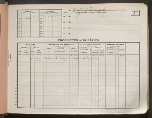 Comptes supprimés 1-380.