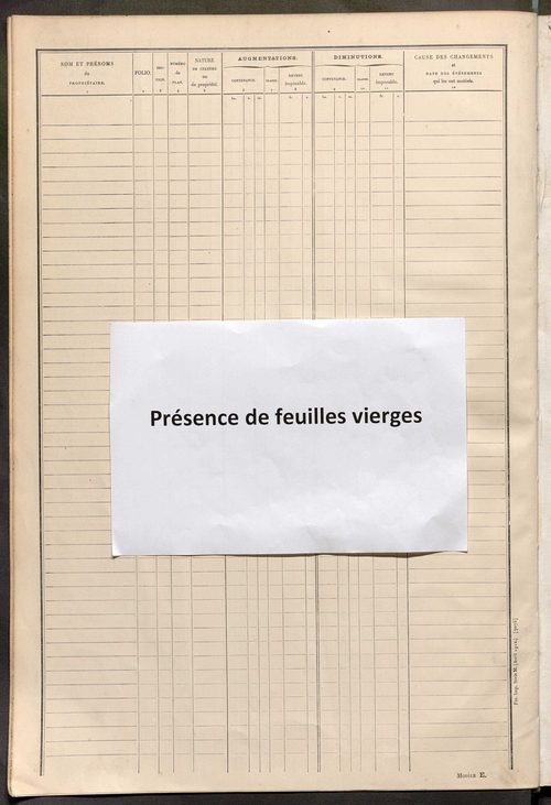 Tableau présentant les augmentations et les diminutions survenues dans la matière imposable ; récapitulation ; table alphabétique des propriétaires ; matrice des propriétés non bâties, fol. 1 à 488.