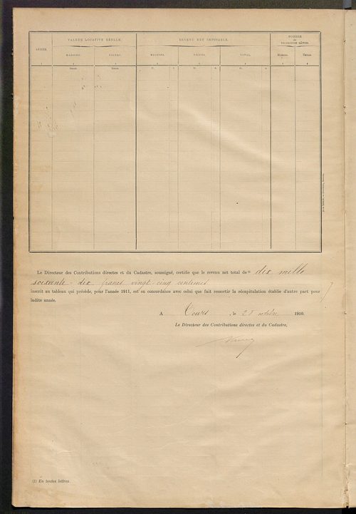Matrice des propriétés bâties ; récapitulation ; table alphabétique des propriétaires.