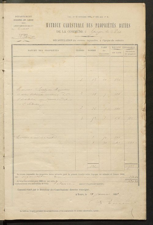 Matrice des propriétés bâties ; augmentations et diminutions, 1883-1891 ; séparation des revenus cadastraux afférents, pour l'année 1882, aux propriétés bâties et non bâties (état-balance) ; table alphabétique des propriétaires.