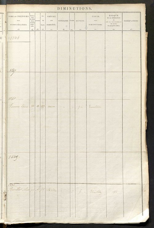 Registre présentant les augmentations et les diminutions survenues dans les contenances et les revenus portés sur les matrices cadastrales, 1829-1914 ; récapitulation des contenances et des revenus imposables, 1828 ; matrice des propriétés foncières, fol.