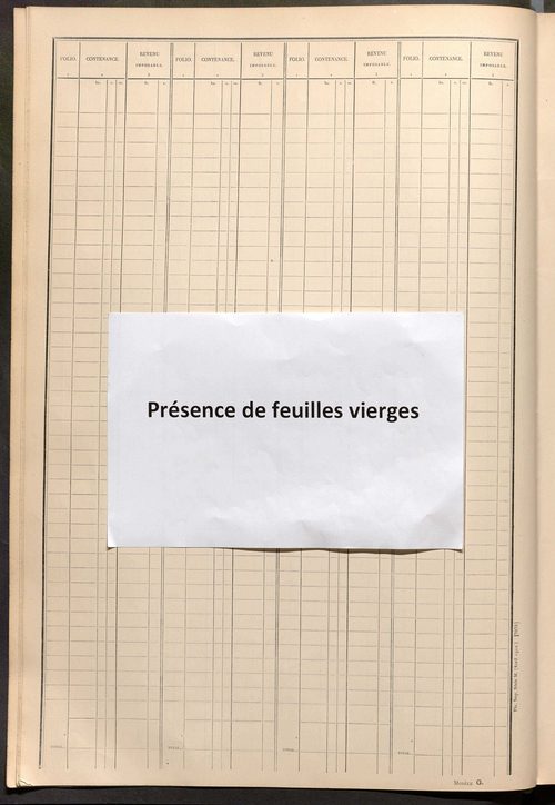 Tableau présentant les augmentations et les diminutions survenues dans la matière imposable ; récapitulation ; table alphabétique des propriétaires ; matrice des propriétés non bâties, fol. 1 à 488.