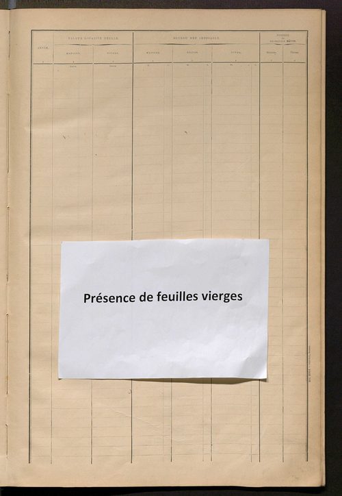 Matrice des propriétés bâties ; récapitulation ; table alphabétique des propriétaires.
