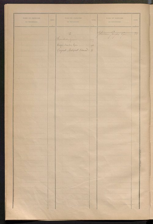 Matrice des propriétés bâties ; récapitulation ; table alphabétique des propriétaires.