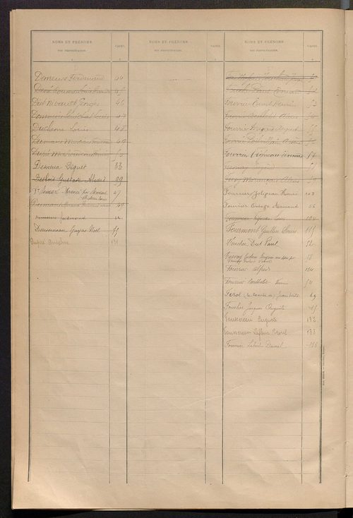Matrice des propriétés bâties ; récapitulation ; table alphabétique des propriétaires.