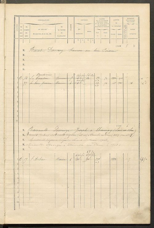Matrice des propriétés bâties ; augmentations et diminutions, 1883-1891 ; séparation des revenus cadastraux afférents, pour l'année 1882, aux propriétés bâties et non bâties (état-balance) ; table alphabétique des propriétaires.