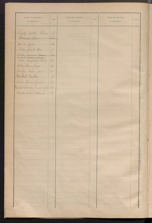 Matrice des propriétés bâties ; récapitulation ; table alphabétique des propriétaires.