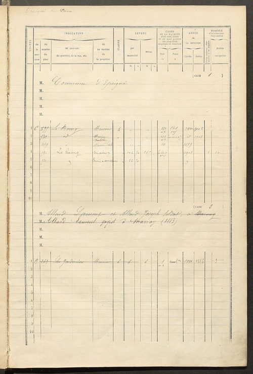 Matrice des propriétés bâties ; augmentations et diminutions, 1883-1891 ; séparation des revenus cadastraux afférents, pour l'année 1882, aux propriétés bâties et non bâties (état-balance) ; table alphabétique des propriétaires.