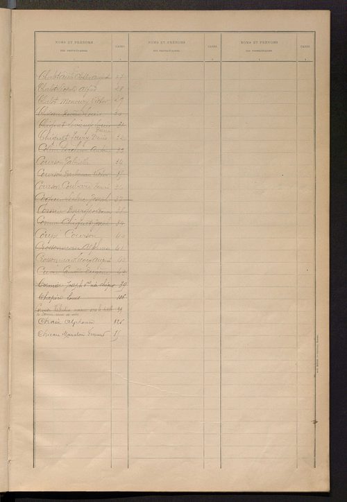 Matrice des propriétés bâties ; récapitulation ; table alphabétique des propriétaires.