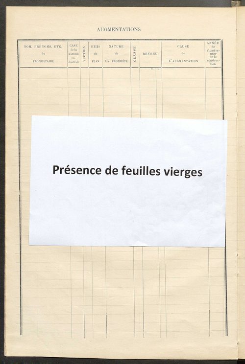 Matrice des propriétés bâties ; augmentations et diminutions, 1883-1891 ; séparation des revenus cadastraux afférents, pour l'année 1882, aux propriétés bâties et non bâties (état-balance) ; table alphabétique des propriétaires.