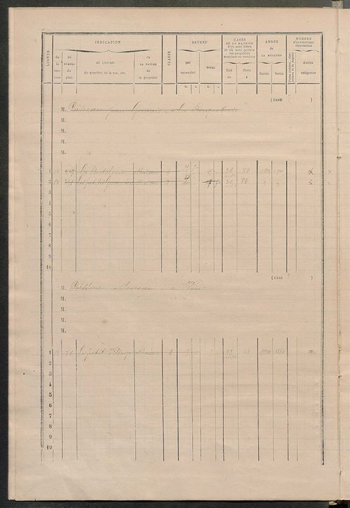 Matrice des propriétés bâties ; augmentations et diminutions, 1883-1891 ; séparation des revenus cadastraux afférents, pour l'année 1882, aux propriétés bâties et non bâties (état-balance) ; table alphabétique des propriétaires.