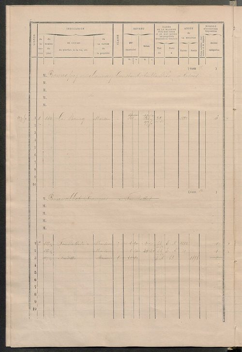 Matrice des propriétés bâties ; augmentations et diminutions, 1883-1891 ; séparation des revenus cadastraux afférents, pour l'année 1882, aux propriétés bâties et non bâties (état-balance) ; table alphabétique des propriétaires.