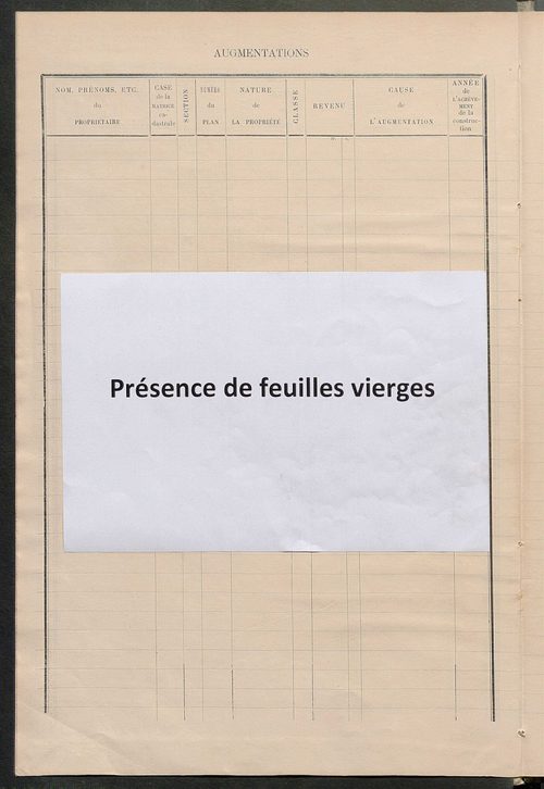 Matrice des propriétés bâties ; augmentations et diminutions, 1883-1891 ; séparation des revenus cadastraux afférents, pour l'année 1882, aux propriétés bâties et non bâties (état-balance) ; table alphabétique des propriétaires.