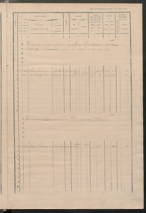 Matrice des propriétés bâties ; augmentations et diminutions, 1883-1891 ; séparation des revenus cadastraux afférents, pour l'année 1882, aux propriétés bâties et non bâties (état-balance) ; table alphabétique des propriétaires.